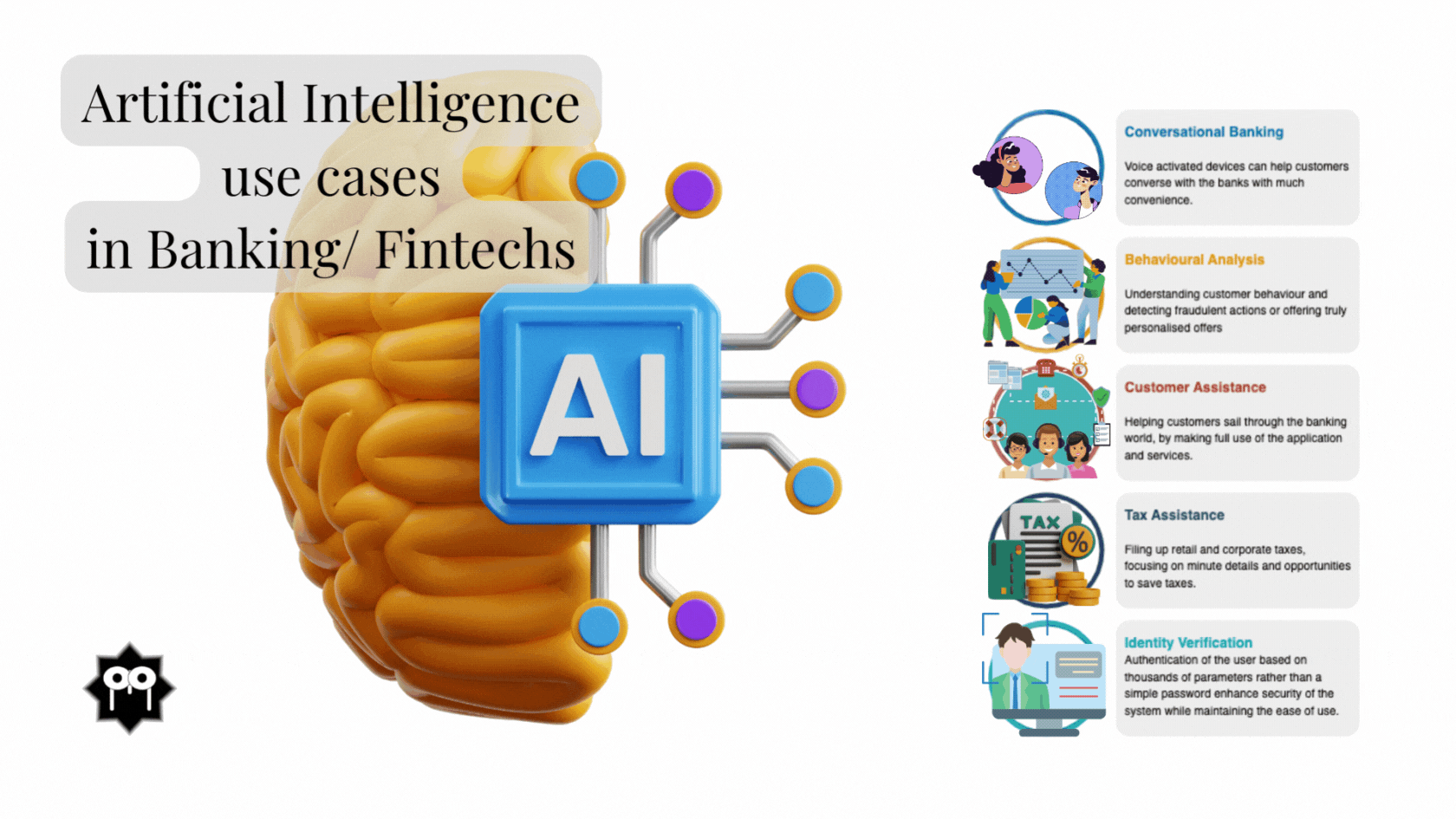 Artificial Intelligence Applications in Fintech